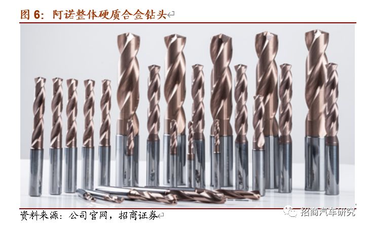 欧科亿(688308SH):拟1000万元投资设立浙江欧刃并取得营业执照(图1)